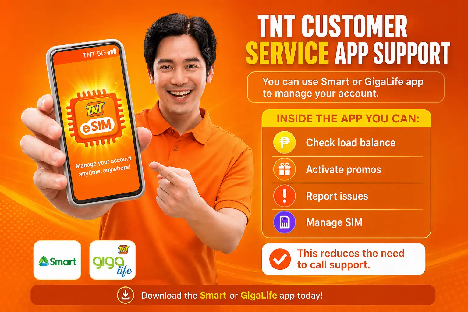 TNT Customer Service 2 TNT SIM Registration Support Philippines