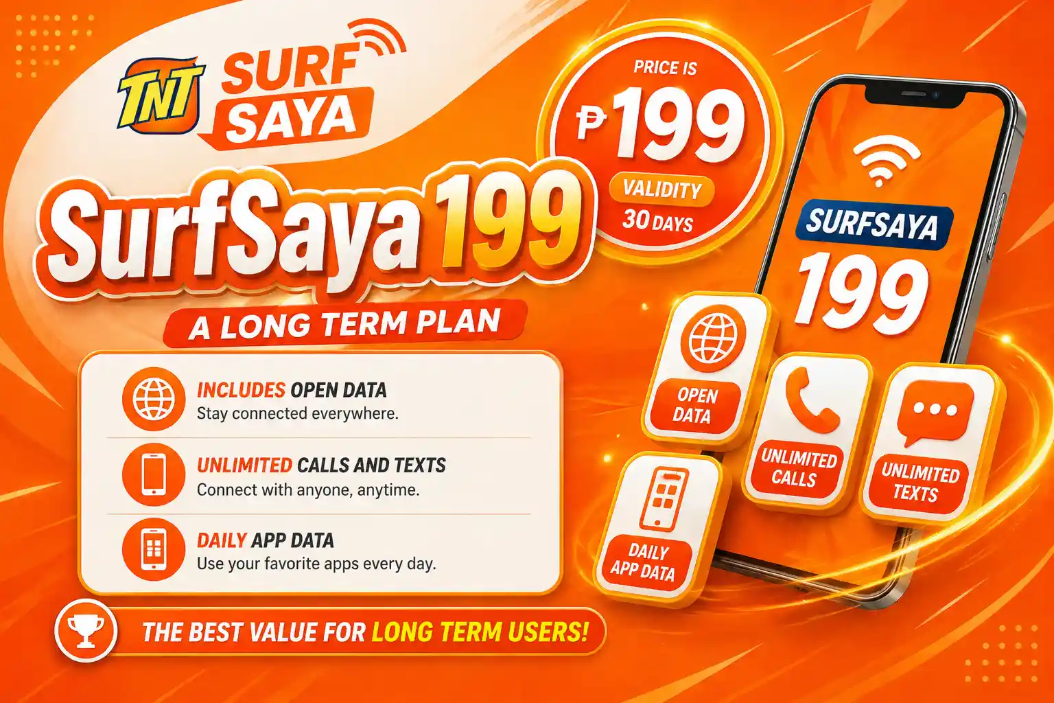 TNT SurfSaya 199 30 Days Data Promo Philippines