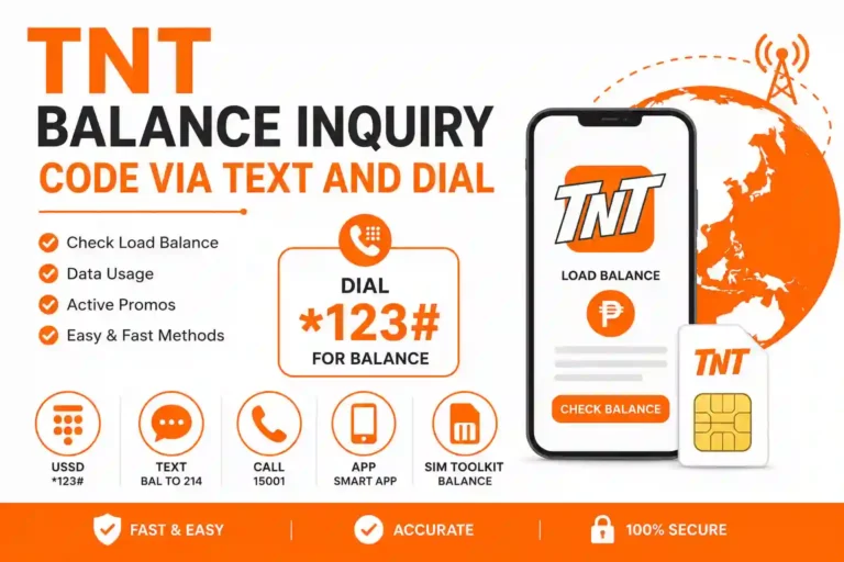 TNT Balance Inquiry 16 TNT Balance Inquiry Code via Text and Dial with *123# balance check, mobile phone illustration, and orange-white telecom design.